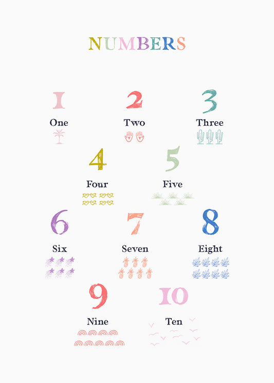 This learn to count art print is great for your child's room, featuring the numerical number, its written form, and visual counters to help them count aloud with confidence.

Featuring the colours red, yellow, blue, orange, sage, teal, black, navy, grey, brown, grey and purple.
A museum-quality fine art print with a textured, matt finish, using giclée printing techniques that won't fade.
