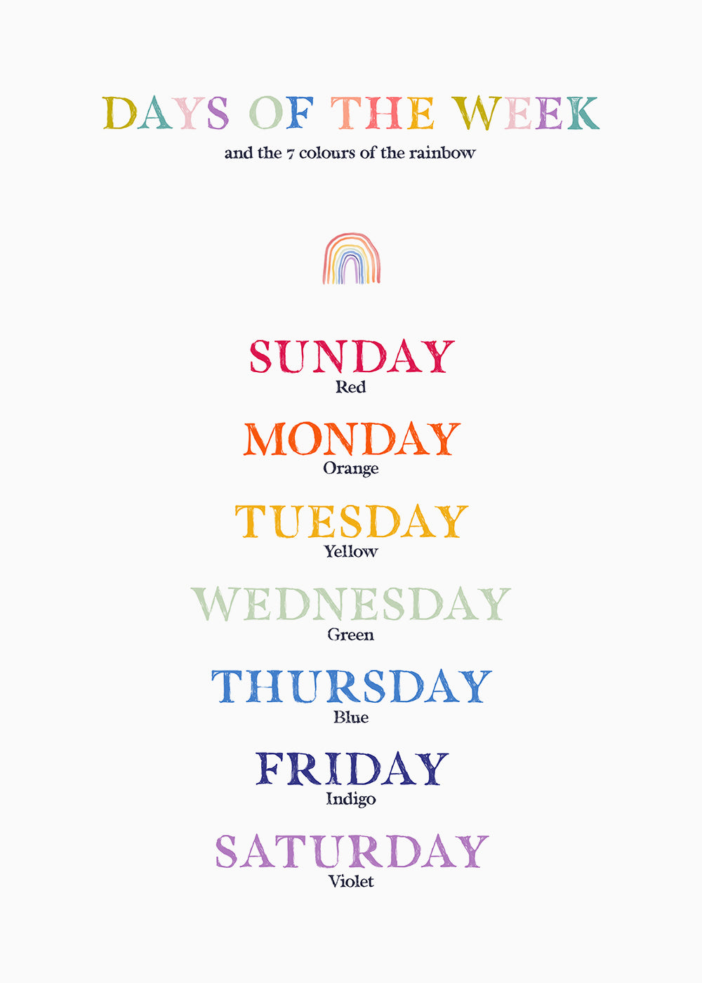 Days of the Week