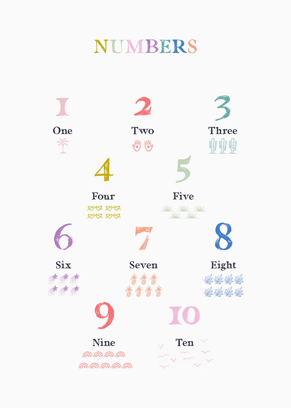 This learn to count art print is great for your child's room, featuring the numerical number, its written form, and visual counters to help them count aloud with confidence.

Featuring the colours red, yellow, blue, orange, sage, teal, black, navy, grey, brown, grey and purple.
A museum-quality fine art print with a textured, matt finish, using giclée printing techniques that won't fade.